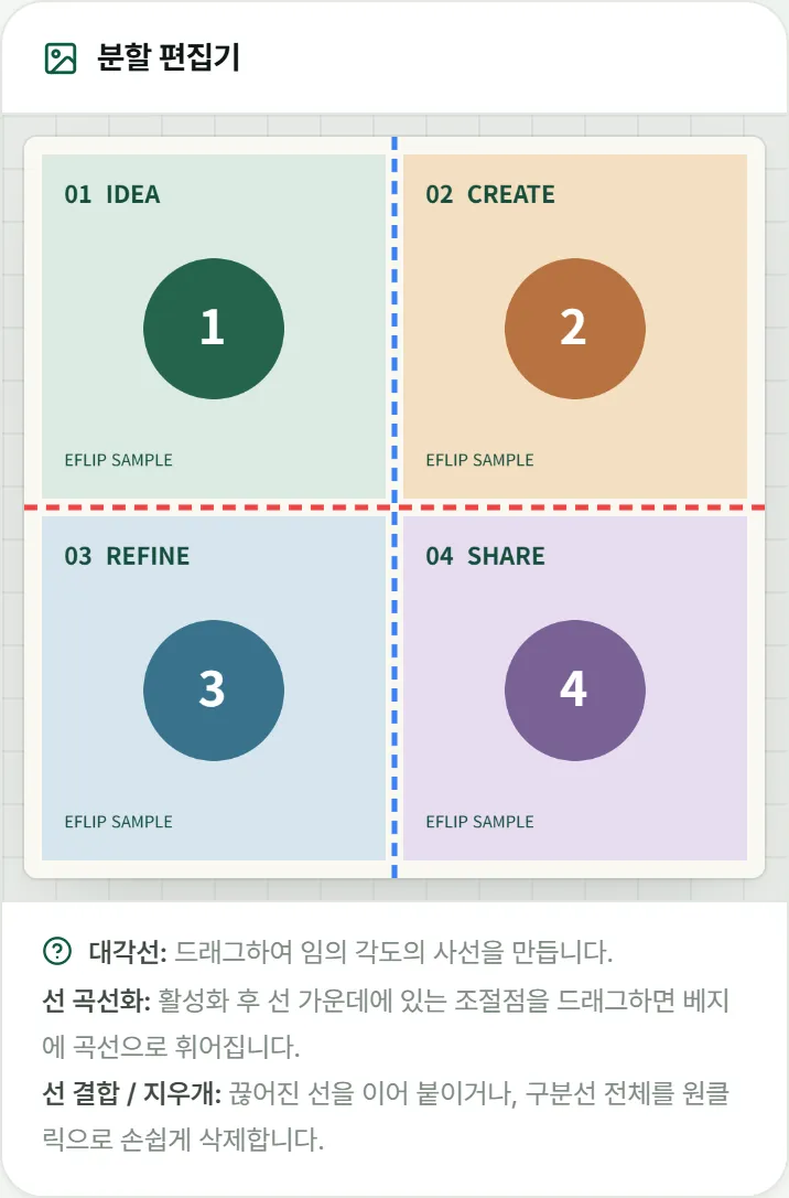 휴대폰의 4컷 편집 화면