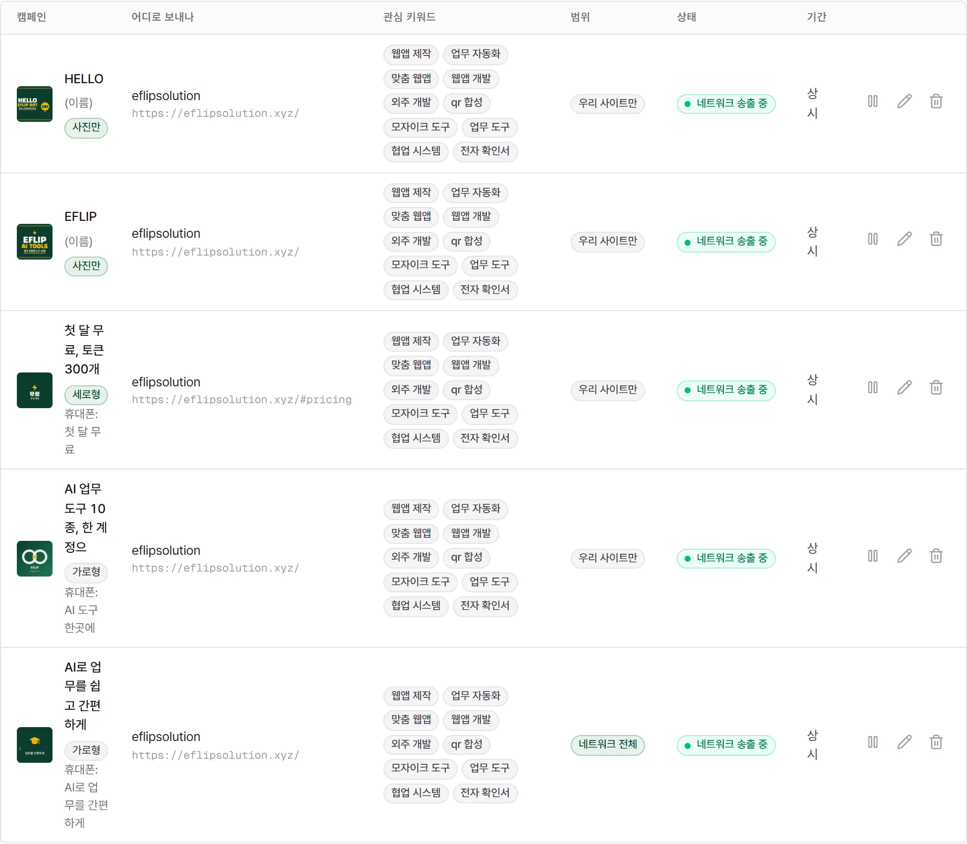 홍보 카드 목록. 모양 배지, 보내는 곳, 키워드, 범위, 상태가 한 줄에 보입니다.